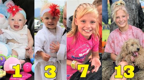 how old is payton ninja kidz|payton myler age birthday.